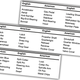 A graphic of three lists of American auto terms with their British counterparts.
